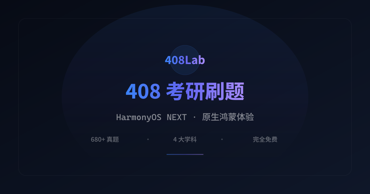 408Lab — 智能 408 学习系统 · 知识状态追踪